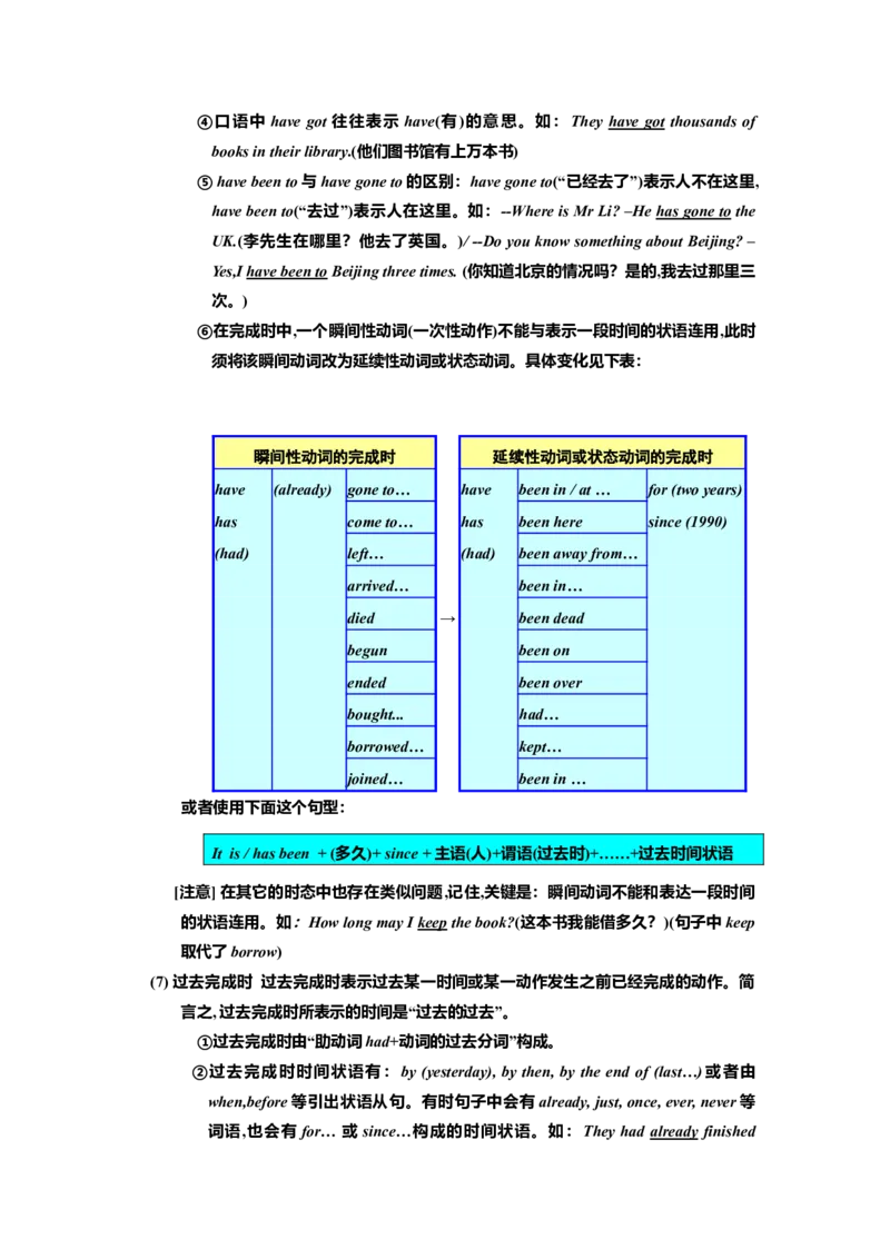 初中英语语法大全[知识点总结-86911ec27b9c_内蒙古中考真题_赠品_初中英语资料