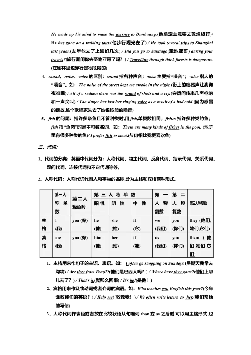 初中英语语法大全[知识点总结-86911ec27b9c_内蒙古中考真题_赠品_初中英语资料