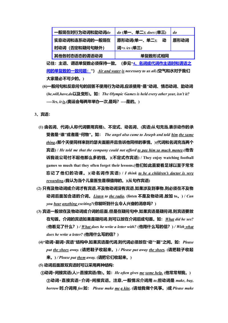 初中英语语法大全[知识点总结-86911ec27b9c_内蒙古中考真题_赠品_初中英语资料