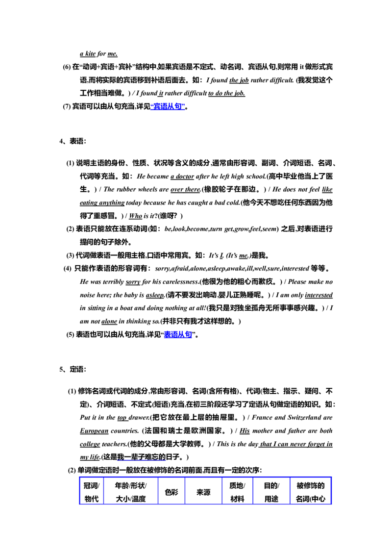 初中英语语法大全[知识点总结-86911ec27b9c_内蒙古中考真题_赠品_初中英语资料