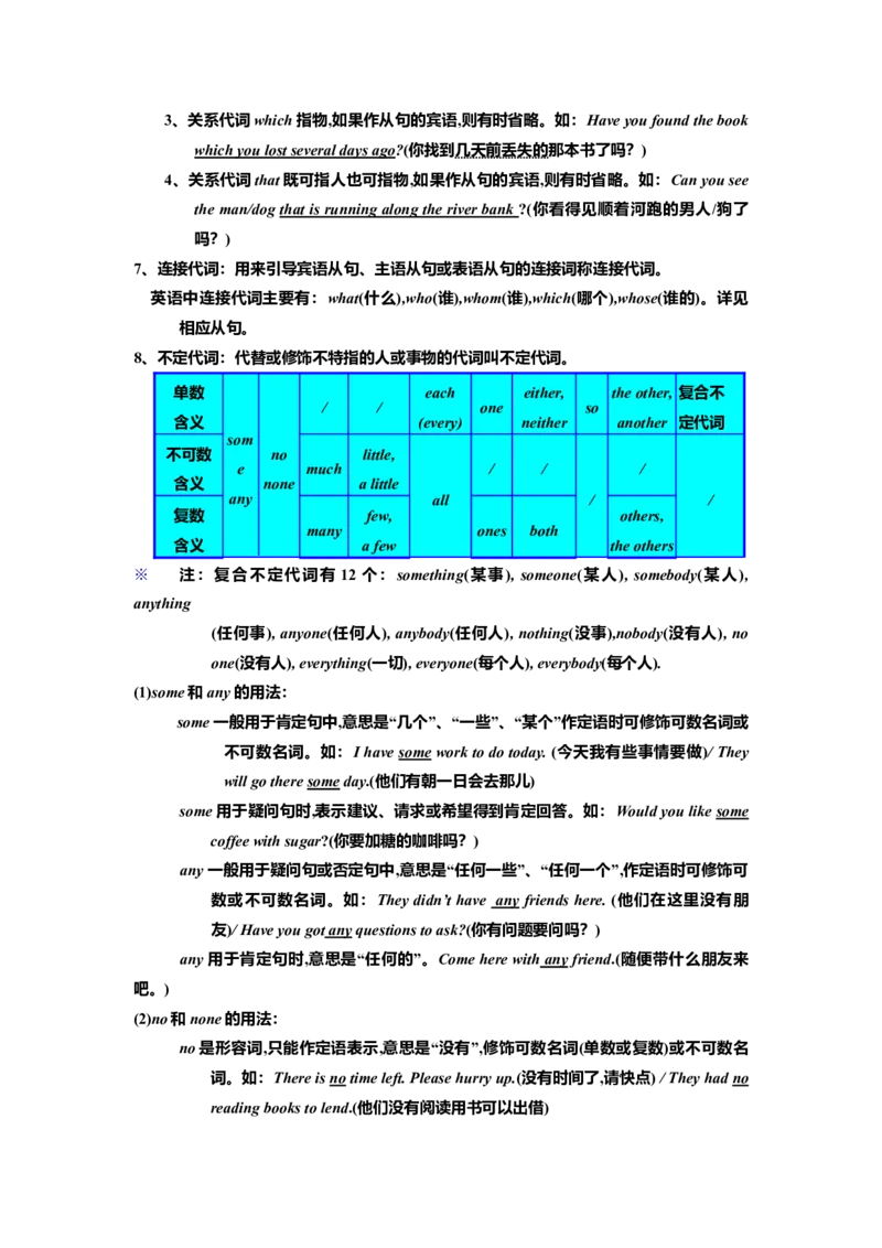 初中英语语法大全[知识点总结-86911ec27b9c_内蒙古中考真题_赠品_初中英语资料
