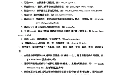 初中英语语法大全[知识点总结-86911ec27b9c_内蒙古中考真题_赠品_初中英语资料