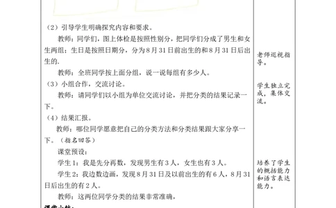 第1课时怎样分组_26春北师大版数学二下_00、教案共6套完整版表格式+文档式整册+课时word版_第1套表格式教案（有反思）_09第七单元分类教案