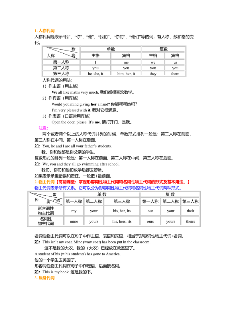 01.代词的用法(基础知识）_仁爱版英语九年级下册资料包_同步讲义-V31_02总复习_代词的用法_02总复习_代词的用法---