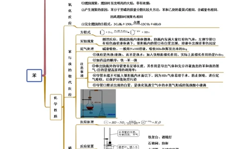 2.3芳香烃（精讲）（人教版2019选择性必修3）（原卷版）_高化_595801221724高中化学新人教版选择性必修一二三电子版教案PPT课件高中试卷_选择性必修3册（人教版）_专项练习