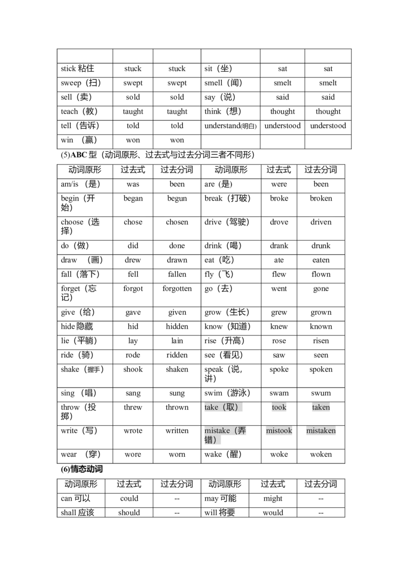 初中英语现在完成时-8358ec9e8db7_内蒙古中考真题_赠品_初中英语资料