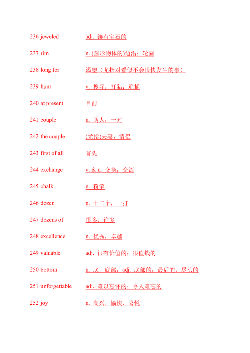 九下单词默写（英语提示写汉语）-（仁爱版）28页_仁爱版英语九年级下册资料包_单词专项