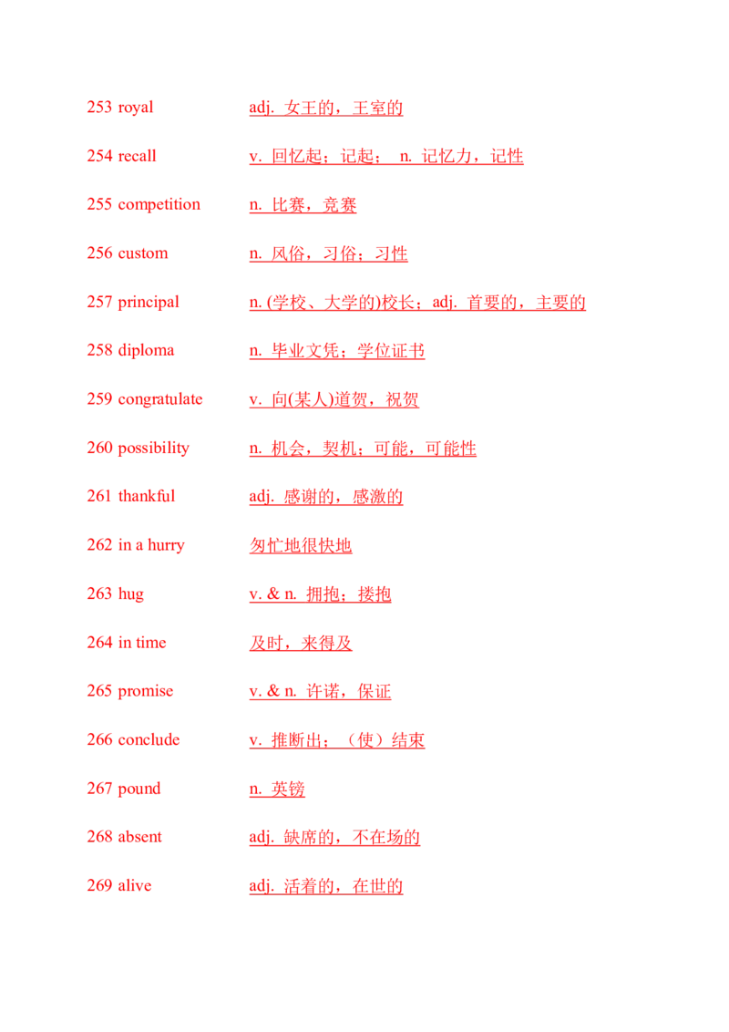 九下单词默写（英语提示写汉语）-（仁爱版）28页_仁爱版英语九年级下册资料包_单词专项