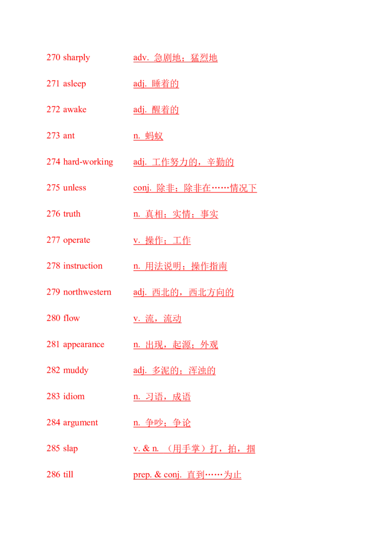 九下单词默写（英语提示写汉语）-（仁爱版）28页_仁爱版英语九年级下册资料包_单词专项