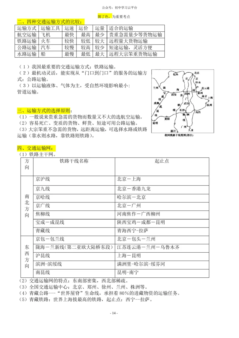 粤教版八年级上册地理知识点总结_24秋《初中各科知识点梳理》_初中地理《知识梳理》7-8年级上下册_粤教粤人版初中地理7-8年级上下册知识梳理