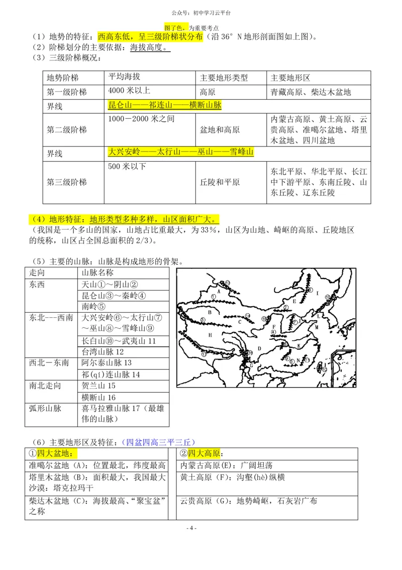 粤教版八年级上册地理知识点总结_24秋《初中各科知识点梳理》_初中地理《知识梳理》7-8年级上下册_粤教粤人版初中地理7-8年级上下册知识梳理