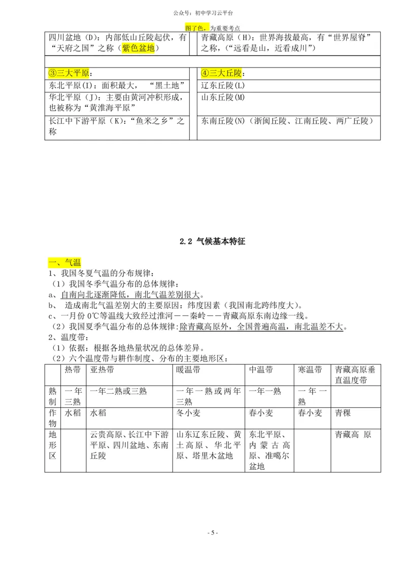 粤教版八年级上册地理知识点总结_24秋《初中各科知识点梳理》_初中地理《知识梳理》7-8年级上下册_粤教粤人版初中地理7-8年级上下册知识梳理