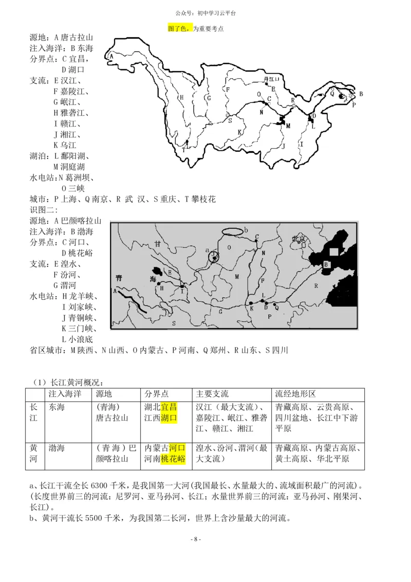粤教版八年级上册地理知识点总结_24秋《初中各科知识点梳理》_初中地理《知识梳理》7-8年级上下册_粤教粤人版初中地理7-8年级上下册知识梳理