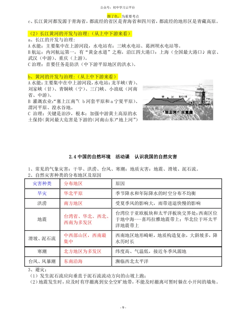 粤教版八年级上册地理知识点总结_24秋《初中各科知识点梳理》_初中地理《知识梳理》7-8年级上下册_粤教粤人版初中地理7-8年级上下册知识梳理