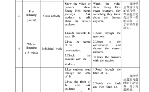 unit5_topic2_sectionb_教学设计_仁爱版英语九年级下册资料包_教学设计