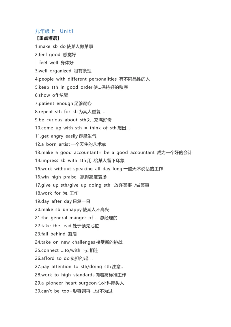 译林版初中英语九年级上册知识梳理_24秋《初中各科知识点梳理》_初中英语《知识梳理》7-9年级上下册_知识梳理_译林版初中英语7-9年级上下册知识梳理