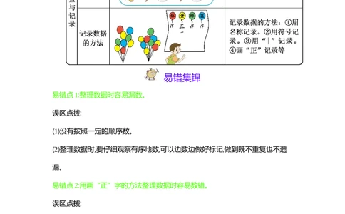 第8单元调查与记录_26春北师大版数学二下_19、赠送其它资料_旧版_第1套：北师大版数学2下_第八单元调查与记录_单元复习