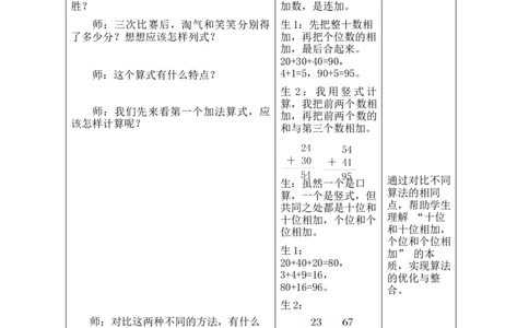 第一单元第1课时谁的得分高_26春北师大版数学二下_00、教案共6套完整版表格式+文档式整册+课时word版_第2套表格式教案（有反思）_第一单元100以内数加与减（三）表格版