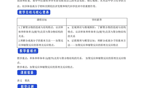 5.1合成高分子的基本方法-教学设计-2020-2021学年下学期高二化学同步精品课堂(新教材人教版选择性必修3）_高化_2025春-人教版高中化学_05新版高中化学选择性必修3_1.课件+教案+学案+习题