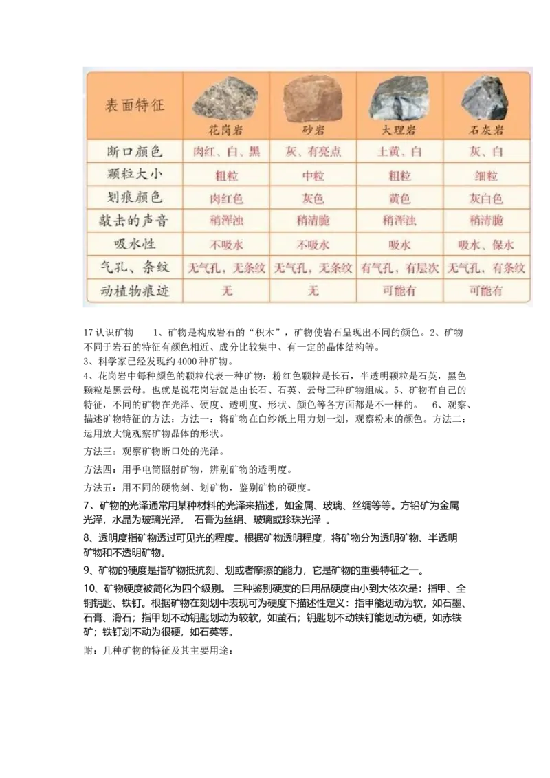 苏教版小学科学四年级上册全册知识点_《小学各科知识点》_小学科学《知识梳理》1-6年级上下册_苏教版小学科学1-6年级上下册知识梳理_上册