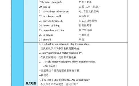 Unit6Topic1（知识清单）（教师版）_仁爱版英语九年级下册资料包_单元知识复习专项-U123_2025版