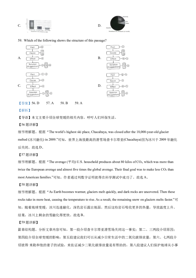 精品解析：2024年重庆市中考英语真题（B卷）（解析版）_仁爱版英语九年级下册资料包_全国各地中考真题_2024年全国中考英语真题29份_精品解析：2024年重庆市中考英语真题（B卷）