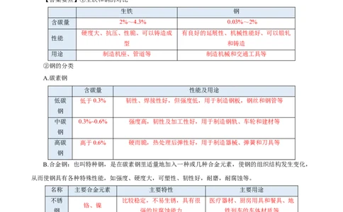 3.2.1铁合金铝和铝合金（导学案）-（人教版2019必修第一册）（解析版）_高化_595801221724高中化学新人教版选择性必修一二三电子版教案PPT课件高中试卷_必修一册（人教版）_导学案