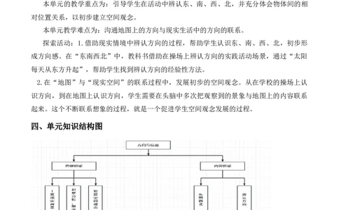 第二单元《方向与位置》（单元解读）-（北师大版）_26春北师大版数学二下_19、赠送其它资料_二年级数学下册（北师大版）_旧版_二年级数学下册（北师大版）_单元解读