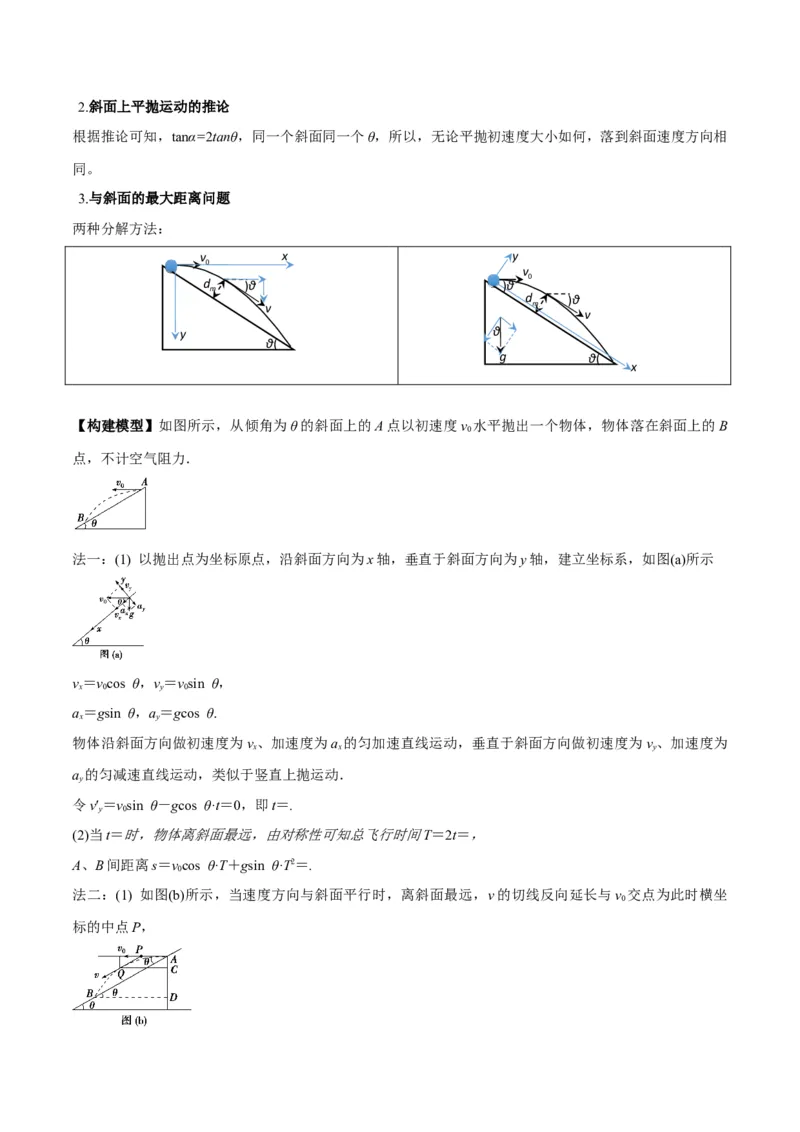专题07抛体运动模型（答案版）_高中物理模型题型与方法
