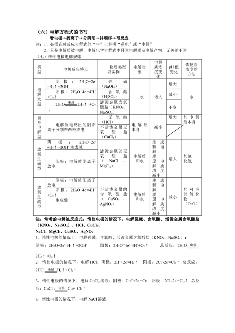 4.2电解池基础知识讲义新教材人教版（2019）高中化学选择性必修一_高化_2025春-人教版高中化学_03新版高中化学选择性必修1_05培训讲义_讲义+习题_讲义