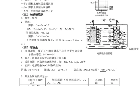 4.2电解池基础知识讲义新教材人教版（2019）高中化学选择性必修一_高化_2025春-人教版高中化学_03新版高中化学选择性必修1_05培训讲义_讲义+习题_讲义