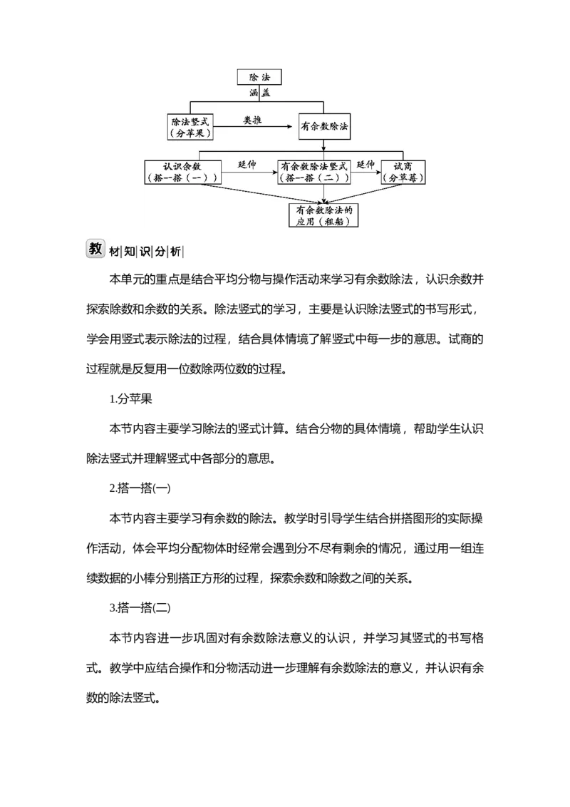 第一单元除法_26春北师大版数学二下_19、赠送其它资料_二年级数学下册（北师大版）_旧版_二年级数学下册（北师大版）_教学设计_教学设计（多套）_第1单元_WORD教案