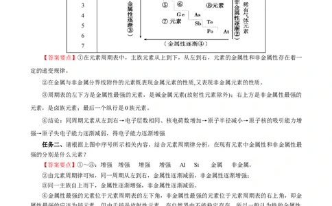 4.2.2元素周期表和元素周期律的应用（导学案）-（人教版2019必修第一册）（解析版）_高化_595801221724高中化学新人教版选择性必修一二三电子版教案PPT课件高中试卷_必修一册（人教版）