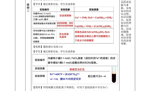 3.4配合物与超分子（教学设计）-（人教版2019选择性必修2）_高化_595801221724高中化学新人教版选择性必修一二三电子版教案PPT课件高中试卷_选择性必修2册（人教版）_教学设计