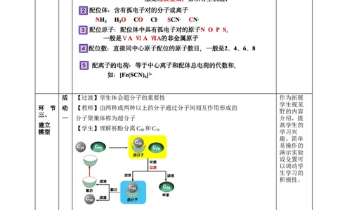 3.4配合物与超分子（教学设计）-（人教版2019选择性必修2）_高化_595801221724高中化学新人教版选择性必修一二三电子版教案PPT课件高中试卷_选择性必修2册（人教版）_教学设计