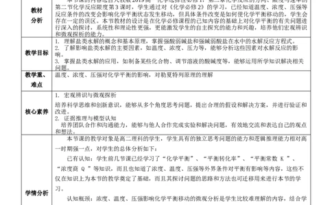 2.2.3影响化学平衡的因素（教学设计）-（人教版2019选择性必修一）_高化_595801221724高中化学新人教版选择性必修一二三电子版教案PPT课件高中试卷_选择性必修1册（人教版）_教学设计