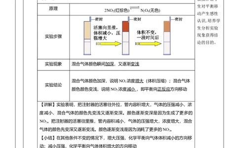 2.2.3影响化学平衡的因素（教学设计）-（人教版2019选择性必修一）_高化_595801221724高中化学新人教版选择性必修一二三电子版教案PPT课件高中试卷_选择性必修1册（人教版）_教学设计