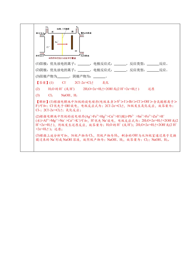 4.2.1电解池（教学设计）-（人教版2019选择性必修1）_高化_595801221724高中化学新人教版选择性必修一二三电子版教案PPT课件高中试卷_选择性必修1册（人教版）_教学设计