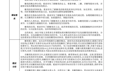 4.1.1糖类的组成与分类（教学设计）-（人教版2019选择性必修3）_高化_595801221724高中化学新人教版选择性必修一二三电子版教案PPT课件高中试卷_选择性必修3册（人教版）_教学设计