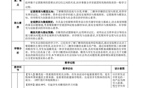 4.1.1糖类的组成与分类（教学设计）-（人教版2019选择性必修3）_高化_595801221724高中化学新人教版选择性必修一二三电子版教案PPT课件高中试卷_选择性必修3册（人教版）_教学设计