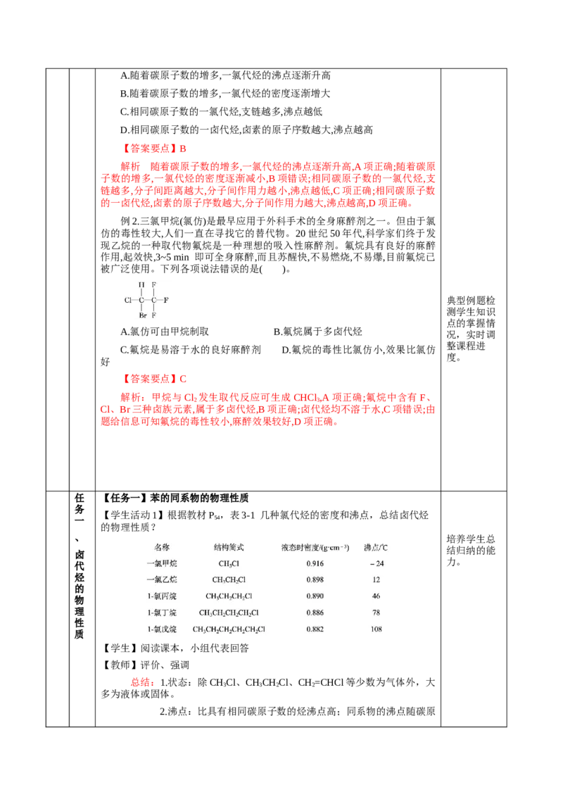 3.1卤代烃（教学设计)-（人教版2019选择性必修3）_高化_595801221724高中化学新人教版选择性必修一二三电子版教案PPT课件高中试卷_选择性必修3册（人教版）_教学设计