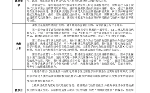 3.1卤代烃（教学设计)-（人教版2019选择性必修3）_高化_595801221724高中化学新人教版选择性必修一二三电子版教案PPT课件高中试卷_选择性必修3册（人教版）_教学设计