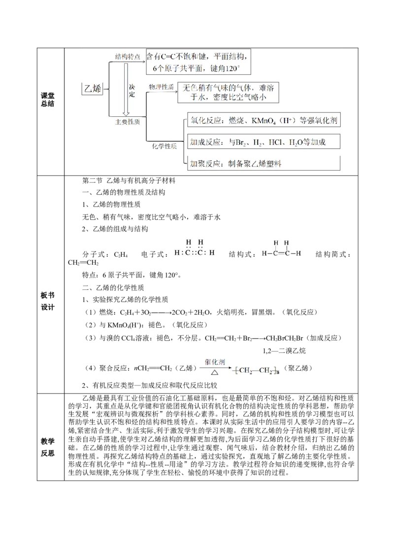 7.2.1乙烯（教学设计）-（人教版2019必修第二册）_高化_595801221724高中化学新人教版选择性必修一二三电子版教案PPT课件高中试卷_必修二册（人教版）_教学设计