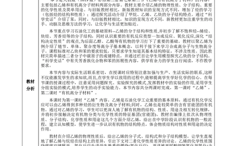 7.2.1乙烯（教学设计）-（人教版2019必修第二册）_高化_595801221724高中化学新人教版选择性必修一二三电子版教案PPT课件高中试卷_必修二册（人教版）_教学设计