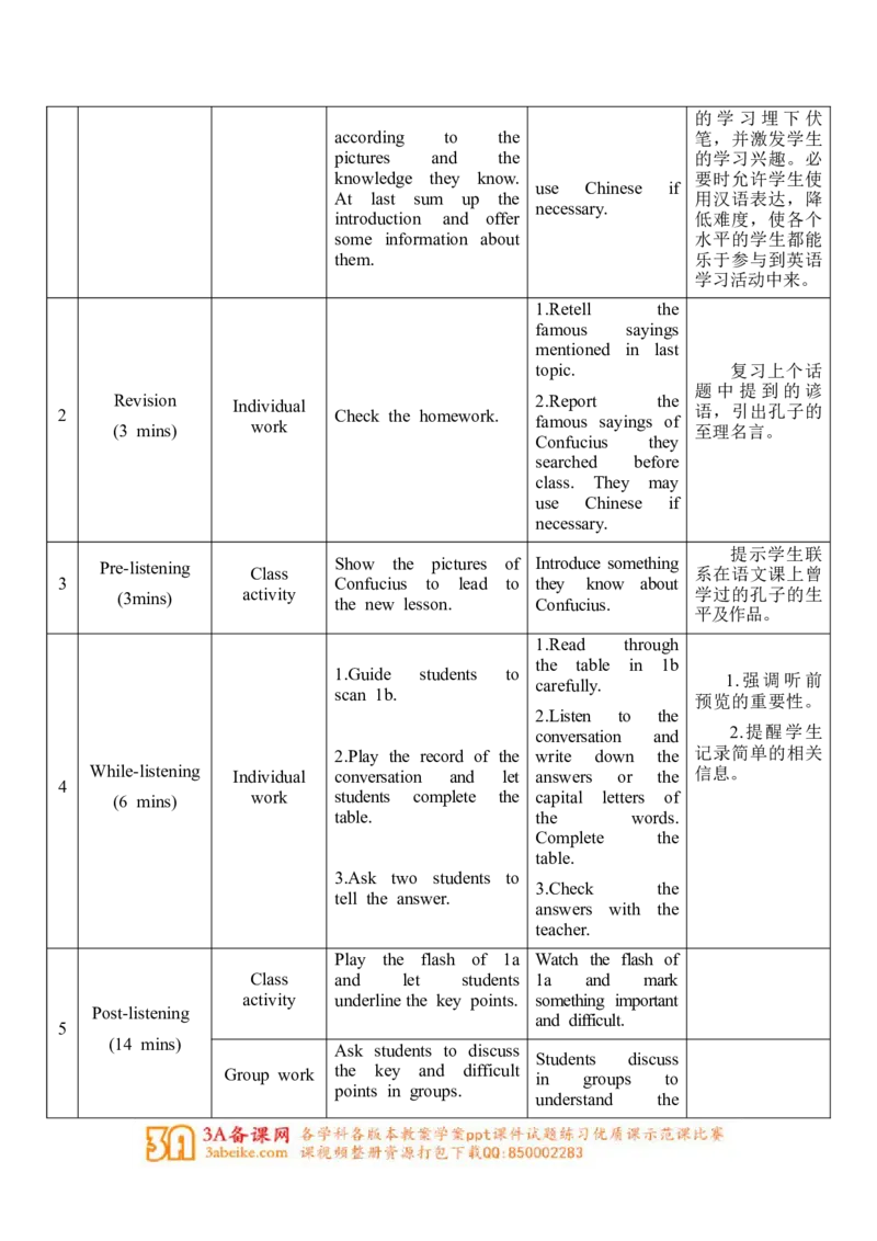 unit5_topic2_sectiona_教学设计_仁爱版英语九年级下册资料包_教学设计