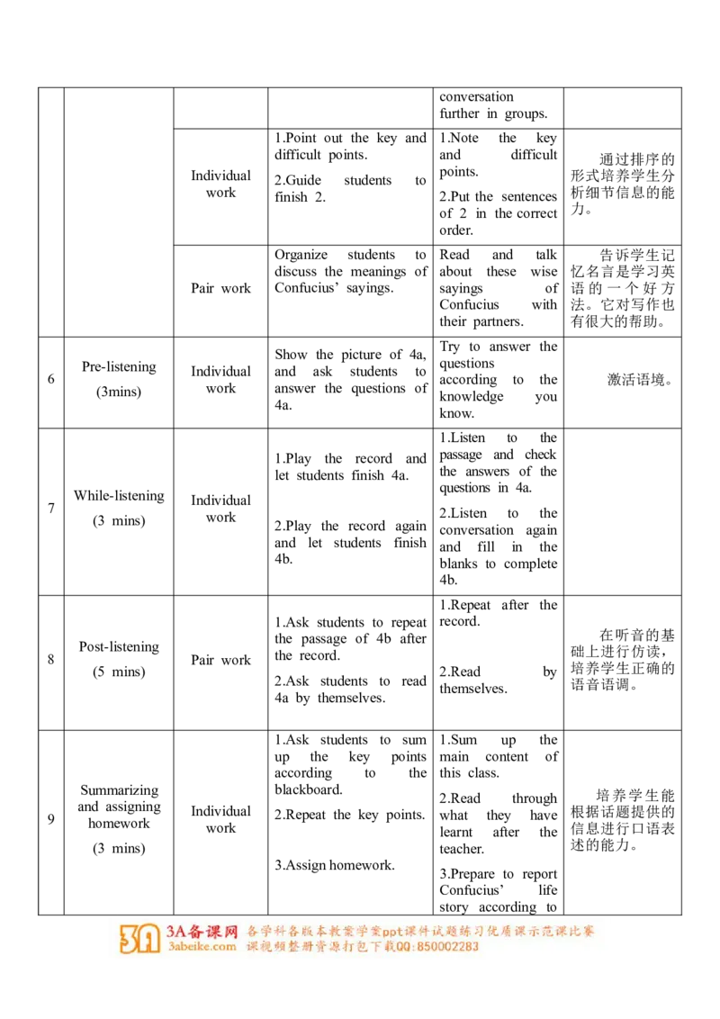 unit5_topic2_sectiona_教学设计_仁爱版英语九年级下册资料包_教学设计