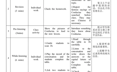 unit5_topic2_sectiona_教学设计_仁爱版英语九年级下册资料包_教学设计