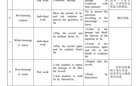 unit5_topic2_sectiona_教学设计_仁爱版英语九年级下册资料包_教学设计