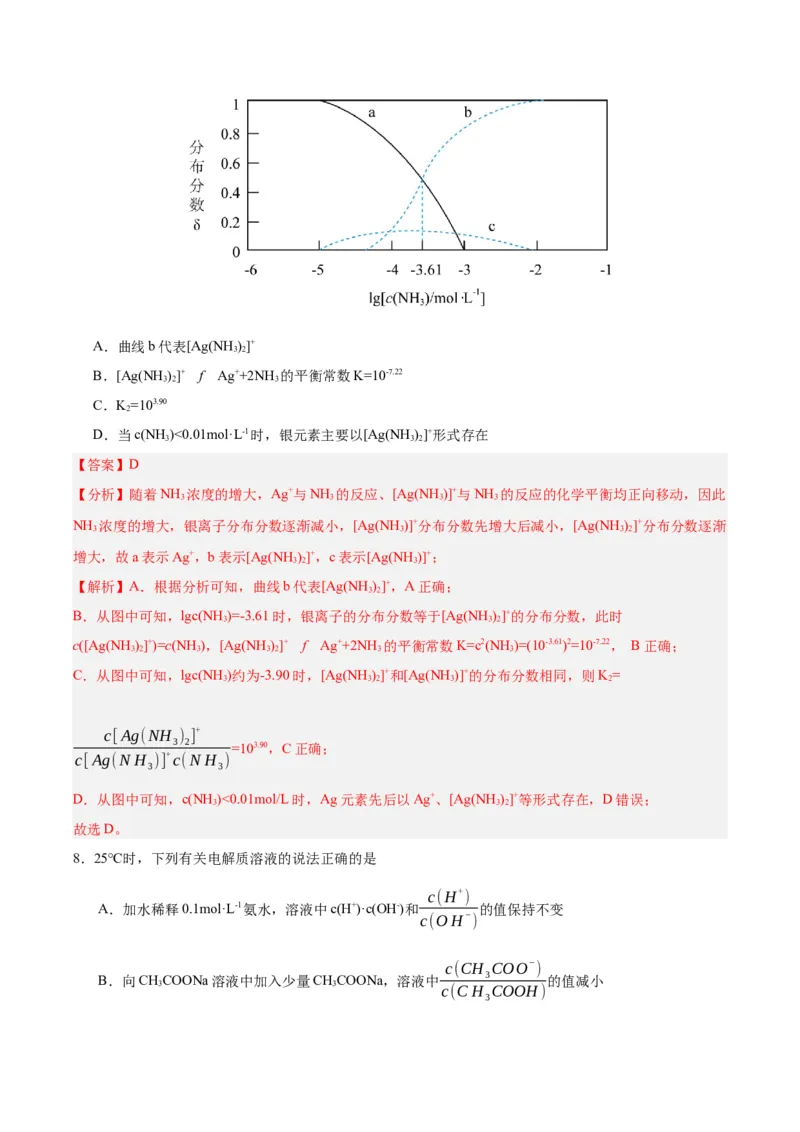 3.1.2电离平衡常数（分层作业）（解析版）_高化_595801221724高中化学新人教版选择性必修一二三电子版教案PPT课件高中试卷_选择性必修1册（人教版）_分层作业