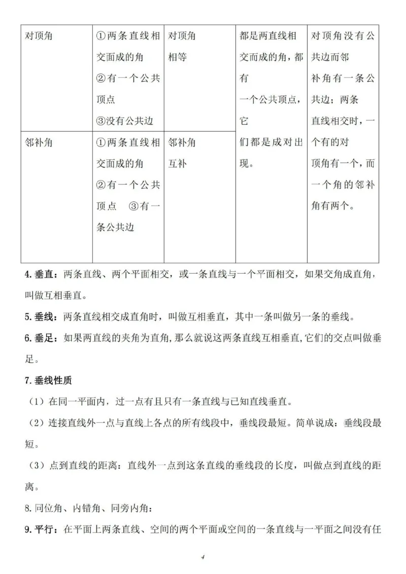 鲁教版（五四制）六年级下册知识点_24秋《初中各科知识点梳理》_初中数学《知识梳理》7-9年级上下册_鲁教版数学6-9年级上下册知识点汇总_鲁教版（五四制）数学6-9年级下册知识点汇总